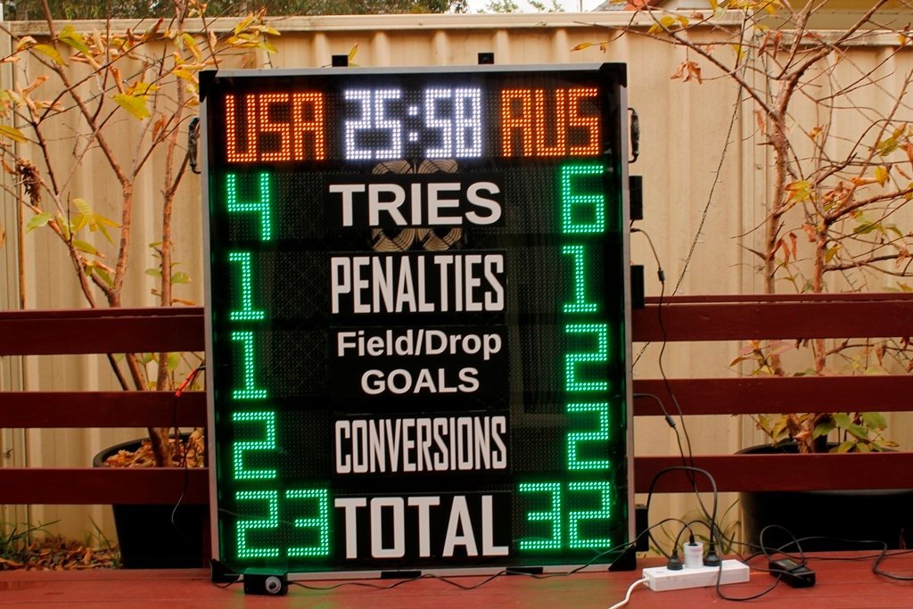 Rugby League & Rugby Union Digital Scoreboard for Hire in Sydney