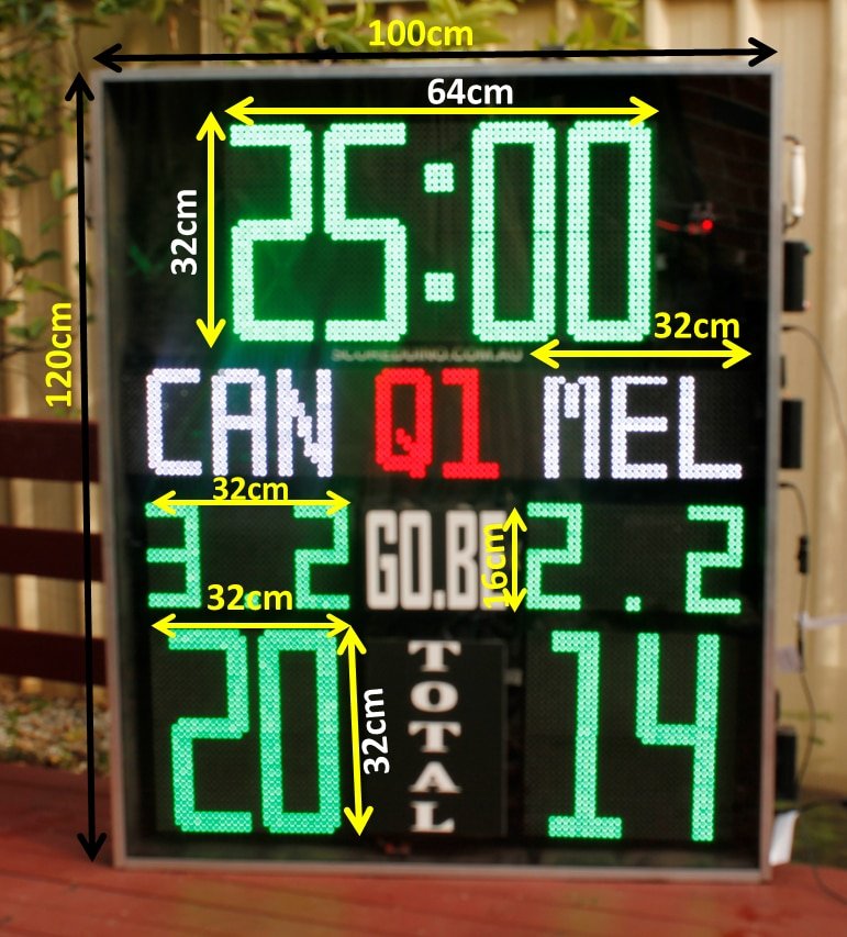 Fees for hiring renting digital AFL scoreboard in Sydney
